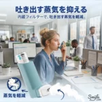 Inhaler 吸入器型510バッテリー｜Smyle Labs - Image 2